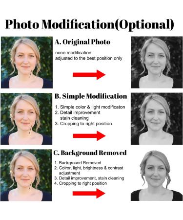 Personalized Black Granite Memorial Stone | 12x6 inches | Remembrance Gift for Loss of Loved One or Pet - Buy Online on GoSupps.com