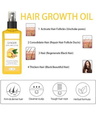 Ginger Hair Care Lotion Hair Growth Spray Ginger Hair Growth Oil Anti Hair Loss Trengthen Hair Roots Hair Care Lotion for Men and Women Thicken and Strengthen for Hair Regrowth - Buy Online on GoSupps.com