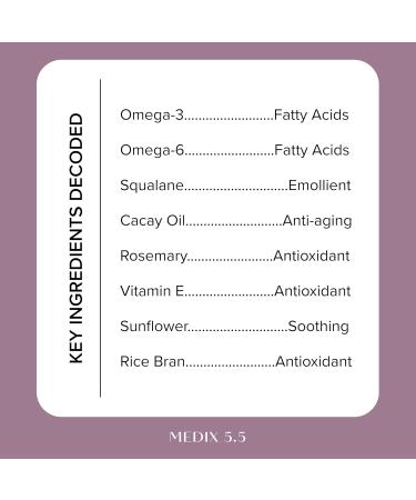 Medix 5.5 Niacinamide Nourishing Cream + 20% Vitamin F Hydrating Body Serum Set - Buy Online on GoSupps.com