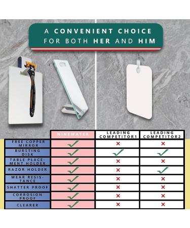 Ninewater Portable Makeup Mirror with Stand and Razor Holder - Frame-Less Handheld Design, No-Copper Mirror, Bathroom Shaving Essential with Adhesive Hooks - Buy Online on GoSupps.com