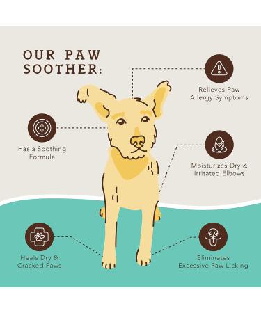 Natural Dog Company Paw Soother Balm Bundle - Paw Cream for Dogs, Moisturizes and Soothes Irritated Paws, Protects from Cracks and Wounds - 2 oz. Tin & Travel Stick - Buy Online on GoSupps.com