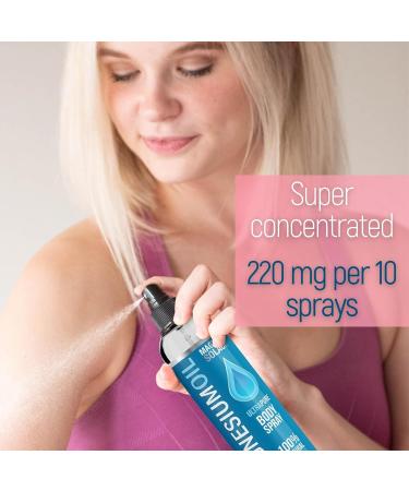 Magnesium Spray and Magnesium Body Butter Cream - Buy Online on GoSupps.com