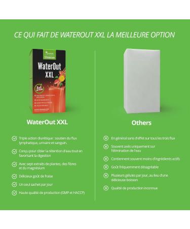 Draineur WaterOut XXL - Magnesium parsley nettle dandelion artichoke - Detox - Draining and diuretic drink - 30 sachets - Buy Online on GoSupps.com