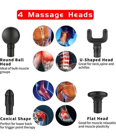 Gifts for Him Men  Aroprank Updated Deep Tissue Massage Gun for Him  Durable Quiet Deep Mini Massage Gun for Men  Anniversary Valentines Day Birthday Gifts for Men Him Husband Birthday  Red - Buy Online on GoSupps.com