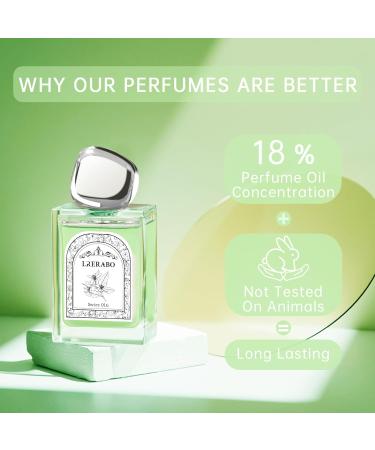 No.017 - Floral Fruity Eau de Toilette - Inspired by Her Luxury Fragrance for Women Long Lasting Perfume Spray - 1.7 Fl Oz/50 ml No.017 - Inspired by Her - Buy Online on GoSupps.com