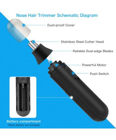 Professional Painless Nose and Ear Hair Trimmer - Waterproof Battery-Operated Dual Edge Blades for Men & Women - Buy Online on GoSupps.com