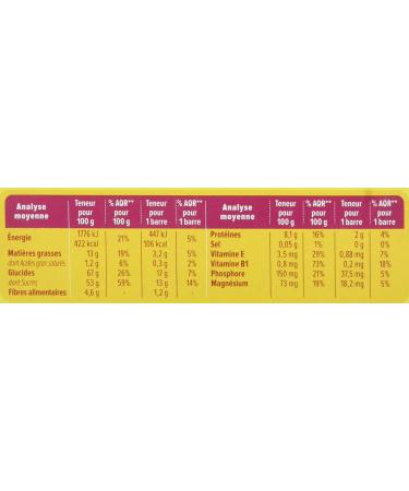 Gerble 6 Almond Bars 25g - Pack of 4 - Buy Online on GoSupps.com