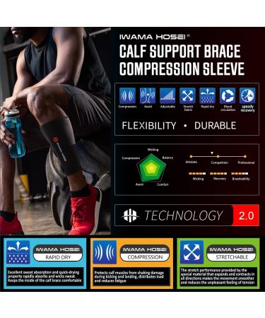 Calf Brace Shin Splint Compression Sleeve Support for Men | CALF FIT MIDDLE - Ultimate Lower Leg Relief - Buy Online on GoSupps.com