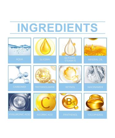 Retinol & Niacinamide Moisturizing Cream With Hyaluronic Acid & Vitamins Day & Night Use to Help Improve Skin s Look & a Plump Hydrated Feel 50g / 1.76 oz - Buy Online on GoSupps.com