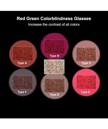 ZJchao Color Blind Glasses - Enhance Color Perception with Blue Goggles for Color Blindness Correction - Buy Online on GoSupps.com
