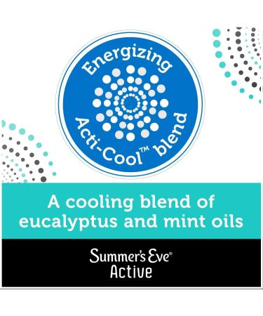 Summer's Eve Active Cooling Eucalyptus Feminine Cleansing Wash 12 Fl Oz - Pack of 3 - Buy Online on GoSupps.com
