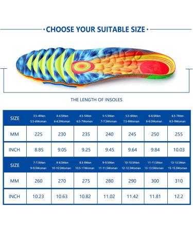 Professional Running Insoles - Comfort Pain Relief & Injury Prevention for Men & Women | Moisture-Wicking Breathable Non-Slip Design - Buy Online on GoSupps.com