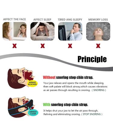 Evsfoex Anti Snoring Chin Strap for CPAP Users & Mouth Snorers - Snoring Solution Sleep Aid for Men and Women - Blue - Buy Online on GoSupps.com
