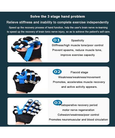 Self-Training Rehabilitation Robot Gloves Finger Straightening Brace Guard Protector Exoskeleton Manual Training Functional for Long-Term Relief Finger Cramps Left Hand S - Buy Online on GoSupps.com