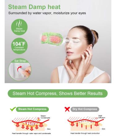 16-Pack Unscented Steam Eye Masks for Dark Circles, Puffiness, Headache, and Stress Relief - Buy Online on GoSupps.com