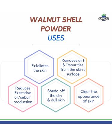 Premium Walnut Shell Powder - 3.4oz for Scrubs Hair Dye & Hand Cleansers | Bulk Options Available - Buy Online on GoSupps.com