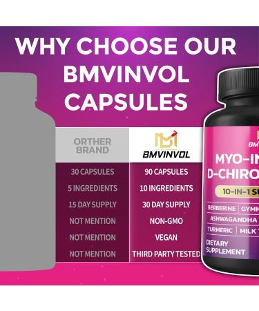 BMVINVOL Inositol Supplement - Myo-Inositol and D-Chiro Inositol Ideal 40:1 Ratio - Plus Berberine Cinnamon Ashwagandha + 5 More - 90 Capsules 90 Count (Pack of 1) - Buy Online on GoSupps.com
