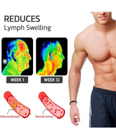 Buy GFOUK Men's Magnetic Field Strap & Hematite Bracelet - Lymph Detox Tiger Lava Stone - 4 Pack Black (20cm) - International Shipping - Buy Online on GoSupps.com