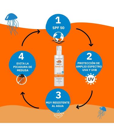 Nidaria SAFE SEA Jellyfish Sting Sun Spray SPF 50 Vegan formula Very water resistant and high sun protection for adults Suitable for sensitive skin Size 250ml - Buy Online on GoSupps.com