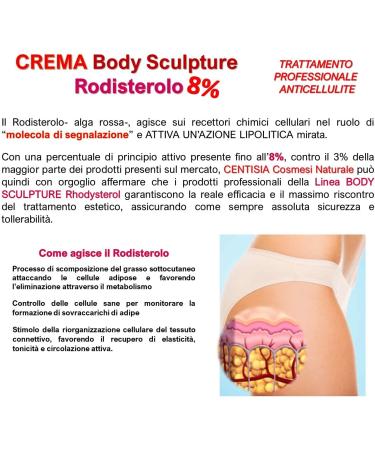 Centisia Rodisterol Reduction Cream 200ml professional treatment anticellulite - Buy Online on GoSupps.com