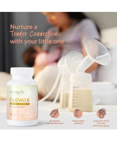 Lactation Supplement Elevate Fenugreek-Free with Organic Goat s Rue and Lion s Mane Blessed Thistle & Brewer s Yeast Vegan Non-GMO Herbal Breastfeeding Support 60 Capsules Fenugreek Free 60 Count (Pack of 1) - Buy Online on GoSupps.com
