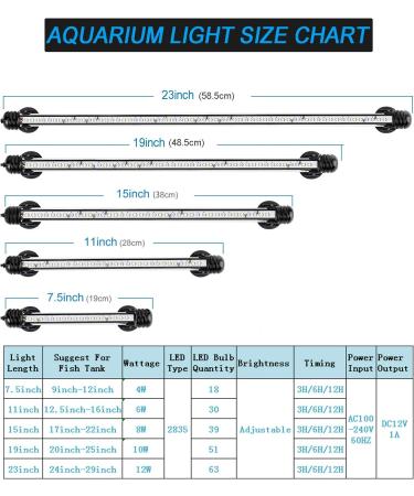 MingDak 24/7 Submersible Aquarium Light | Auto On/Off Timer | 3 Lighting Modes | True 660Nm RED LEDs | Brightness Adjust | 18 LEDs | 7.5 Inch - Buy Online on GoSupps.com