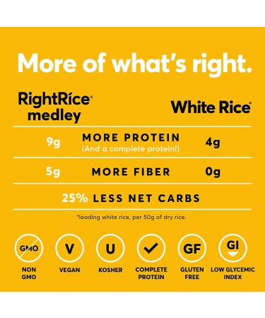 RightRice Medley - Fried Rice 6oz. (Pack of 6) | Vegetable & Ancient Grain Blend | Vegan, Non GMO, Gluten Free - Buy Online on GoSupps.com