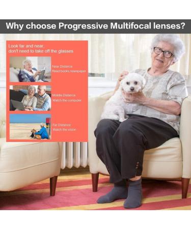 Jiawangwang Performance Readers - Autofocus Progressive Glasses with Glare Protection | Multifocus HD Reading & Computer Glasses - Buy Online on GoSupps.com