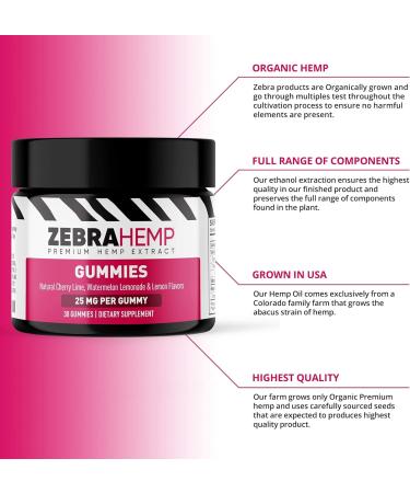 Zebra Hemp Premium Gummies: Natural Joint & Muscle Pain Relief Rub - Buy Online on GoSupps.com