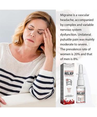 Migcare Nasal Inhaler for Migraine Relief - 30ml Natural Headache & Tension Relief (3pcs) | Fast International Shipping - Buy Online on GoSupps.com