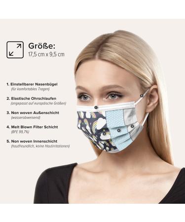 50 Disposable Face Masks Made in Germany | CE Certified, Type IIR | Dark Rainbow | Breathable Triple Layer | 99.78% Filtration - Elastic Earloops - Buy Online on GoSupps.com