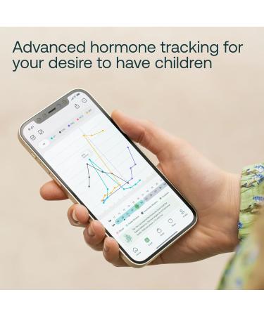 Mira Fertility Ovum Wands: 20 Ovulation Test Sticks for Women - Easy to Use with Digital Tracker Monitor FSH at Home - Modern Ovulation Predictor Kit - Buy Online on GoSupps.com