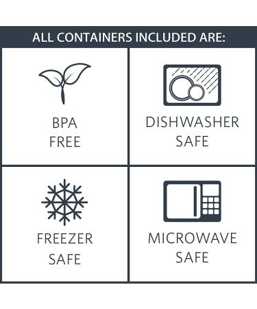 Fit & Fresh Kids Lunch Box Set - 14-Piece BPA-Free Containers with Ice Packs, Portion Control, Microwave Safe - Buy Online on GoSupps.com
