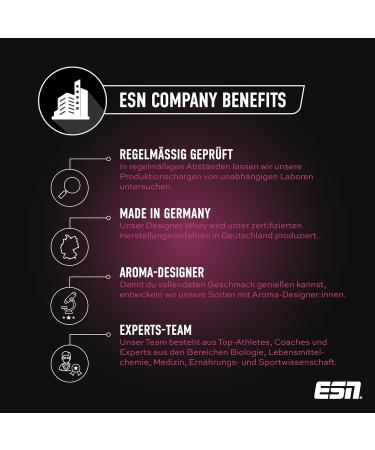 ESN Designer Whey Protein Vanilla Milk 908g - 23g Protein per Serving Muscle Building Tested Quality Made in Germany - Buy Online on GoSupps.com