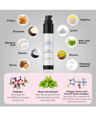 MD Intimate Restore Feminine Moisturizer | Rejuvenate Intimate Area & Restore Sensation | 3 Month Supply (1 Fl Oz) - International Shipping Available - Buy Online on GoSupps.com