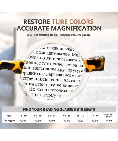 Eyekepper Round Reading Glasses for Women - Oprah Style Tortoise Readers +2.50 Diopters - Buy Online on GoSupps.com