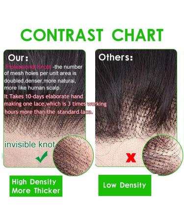 28 Deep Wave HD Lace Frontal Wig - Brazilian Human Hair, Pre Plucked with Baby Hair, Natural Color, 150% Density - Buy Online on GoSupps.com