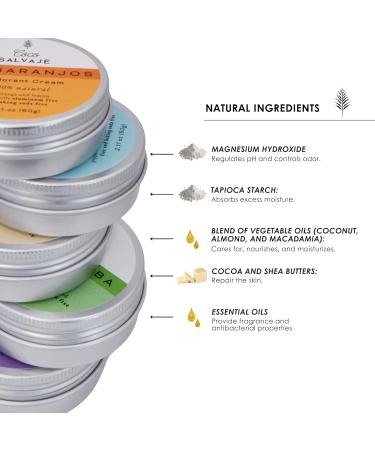 Natural Deodorant for Women & Men | Aluminum Free Deodorant with Magnesium | Non toxic Vegan Hypoallergenic and Pregnancy Safe | Clean Organic Ingredients | 2.11oz LAS VELAS (Minty) - Buy Online on GoSupps.com