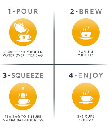 Nutra Tea - Lemongrass & Ginger Tea - 120 Tea Bags - Herbal Tea - (6 Pack) 6 Pack (120 Tea Bags) - Buy Online on GoSupps.com