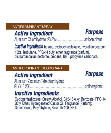 Suave Coconut Kiss Deodorant Bundle for Women - 2-Pack Invisible Solid & Dry Spray - 48H Antiperspirant Protection - Buy Online on GoSupps.com