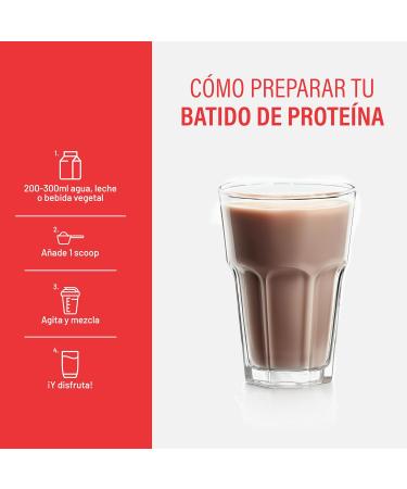 Beverly ISOLATE CFM | Lacprodan Whey Protein Isolate | 1 Kg | 6 Flavors (1 KG CHOCOLATE HAZELNUT) - Buy Online on GoSupps.com