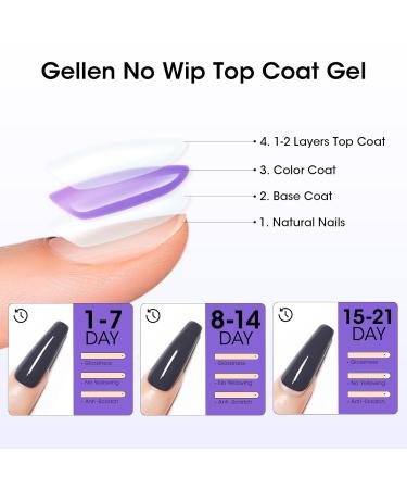 Gellen 100ml No Wipe Gel Top Coat - Long Lasting High Gloss Clear Nail Polish | UV Light Cured Soak Off | Salon Quality Gel for Beautiful Nails - Buy Online on GoSupps.com