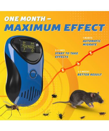 2023 Powerful Ultrasonic Pest Repeller with LCD - Indoor/Outdoor Rodent Control - Electronic Rat, Mouse, Bat, Squirrel Repellent - Electromagnetic Waves - Blue - Buy Online on GoSupps.com