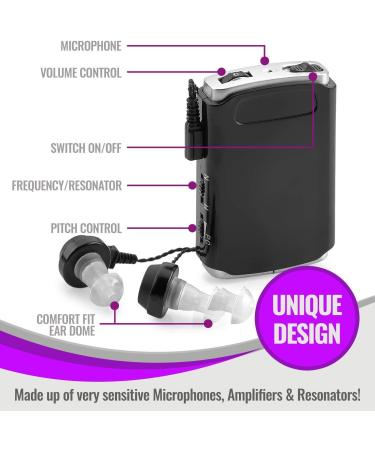 Pocket Sound Amplifier with Duo Mic/Ear - Personal Voice Enhancer by MEDca - Buy Online on GoSupps.com