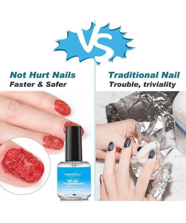 Gel Nail Polish Remover Kit Nail Polish Remover with Cuticle Pusher & Nail Polish Scraper in 3-5 Minutes Easily & Quickly Remove Acrylic Nail Polish in 3-5 Minutes Don't Hurt Your Nails 2x 15ml gel remover kit - Buy Online on GoSupps.com