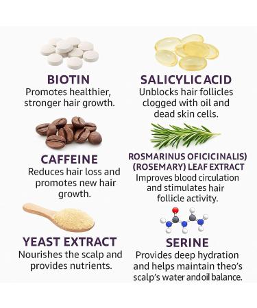  WJnflQN Roll-On For Hair Growth - Hair Volumizing Solution 15ml | Gentle Scalp Nourishing Oil - For Smooth Curly Damaged Hair Thinning Dry Daily Travel - Buy Online on GoSupps.com