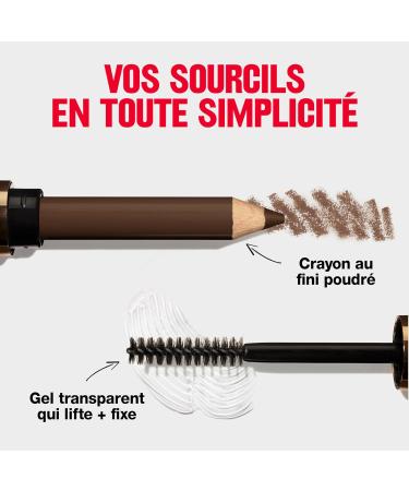 Revlon ColorStay Brow Fantasy 2-in-1 eyebrow product: powder-finish pencil and clear setting gel infused with provitamin B5 Holds up to 16 hours 004 Dark Brown - Buy Online on GoSupps.com