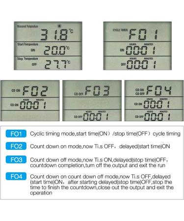 Gobesty Digital Temperature Controller Thermostat Outlet Socket 230 V Digital Thermostat Outlet Plug with Temp Sensor Temperature Switch Heating Cooling Timer for Greenhouse Farm Aquarium Reptile - Buy Online on GoSupps.com