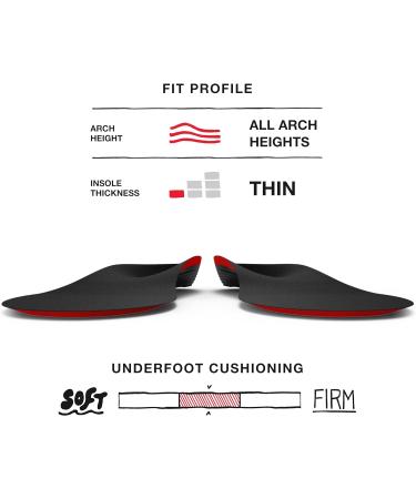 Superfeet Winter Thin Support Insoles - Trim-to-Fit Arch Supports for Ski & Snowboard Boots - Professional Grade Inserts for Men & Women - Buy Online on GoSupps.com