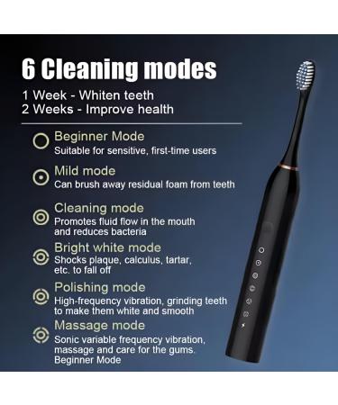Buy Electric Toothbrush - 4 Brush Heads Rechargeable 6 Modes Fast Charging Pressure Sensor - International Shipping Available - Buy Online on GoSupps.com